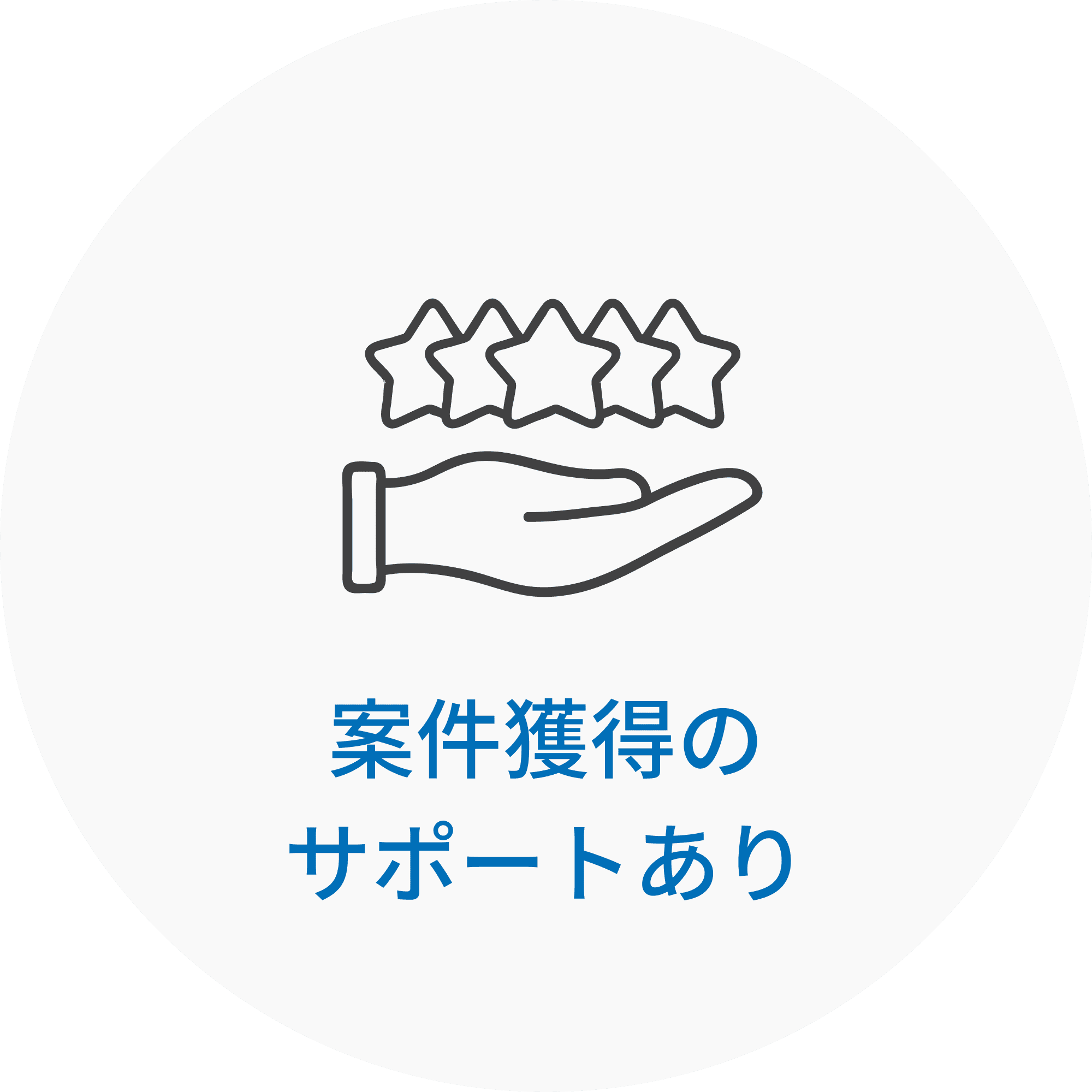 案件獲得のサポートあり